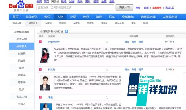 怎么使用百度风云榜