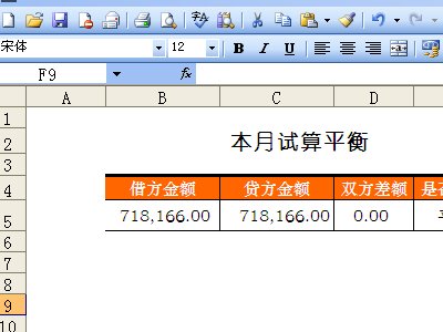 试算平衡表怎么做?