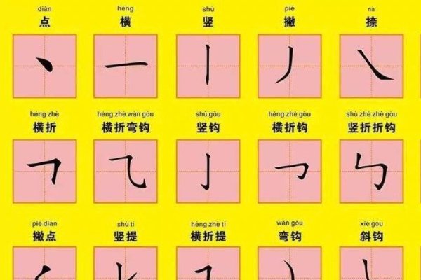 乀的笔顺田字格怎么写