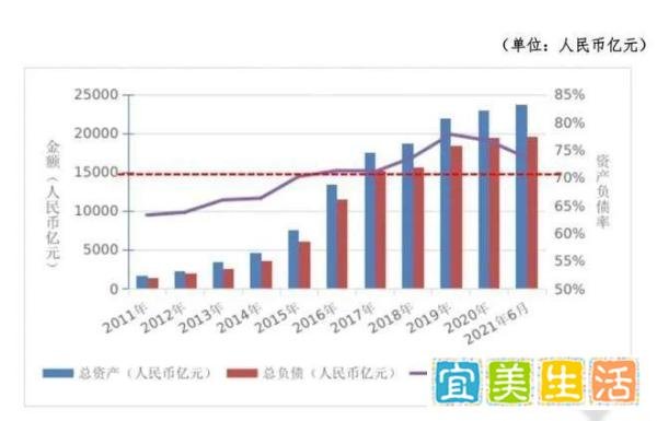 王炸出来了!许家印被罚4700万:财务造假还有人包,悲声唱到老