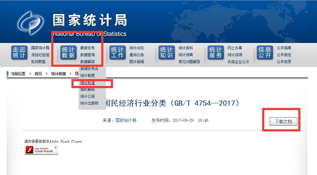 企业所属行业代码在哪个网站查??