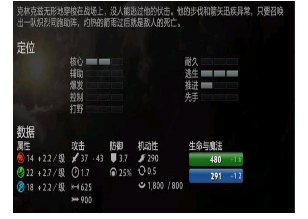dota2骷髅弓箭手新手怎么玩