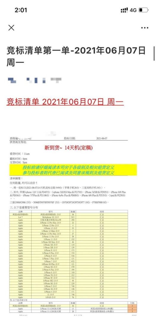 深圳华强北是中国最大的批发地，但是这些水货iPhone是怎么来的呢？