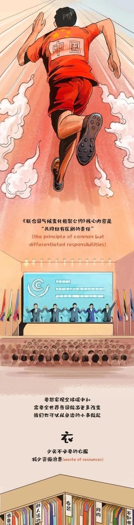 什么叫“碳达峰、碳中和”？一副漫画看明白
