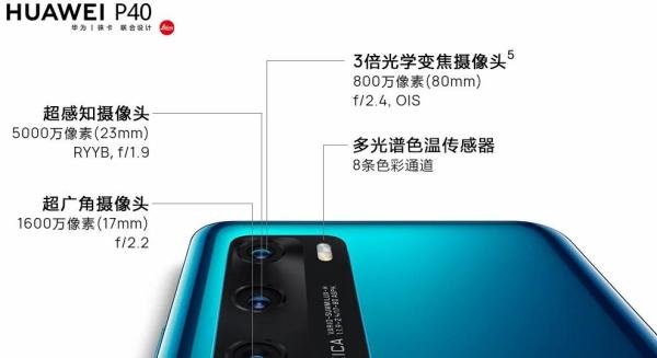 华为p40和p40pro有什么区别,参数配置选哪个好?