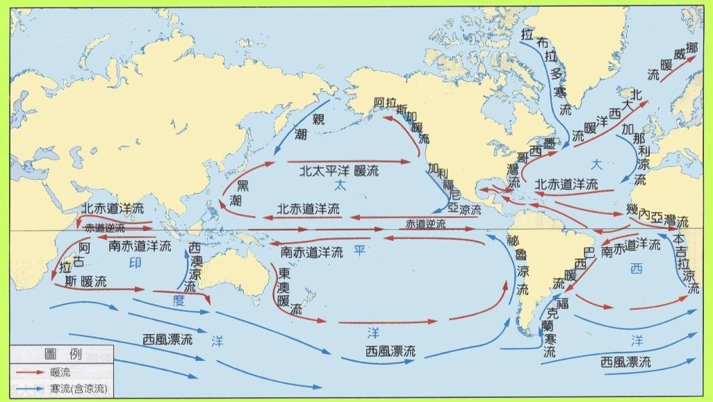 大西洋，太平洋洋流分布简图。？