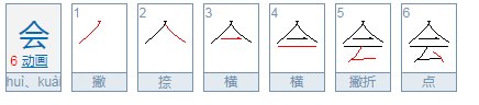 会字的部首,偏旁是什么