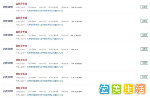 当红男子组合时代少年团名字被人抢了？到底发生了什么？
