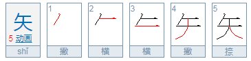 天加一笔变新字是什么字?