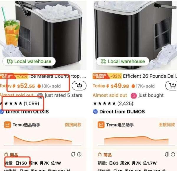 新手做跨境选品师,百万经历掏心窝的分享