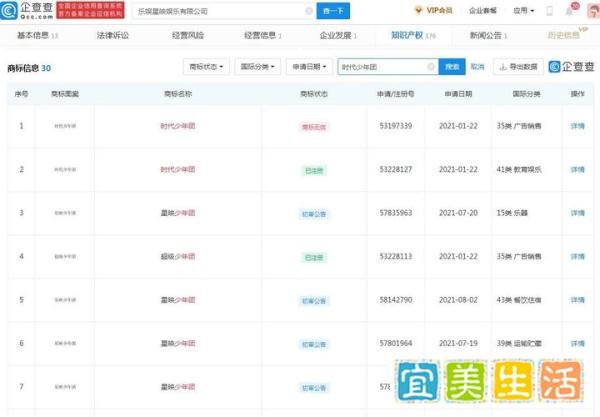 当红男子组合时代少年团名字被人抢了？到底发生了什么？