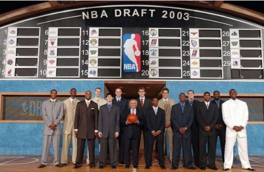 03年nba选秀顺位是什么？