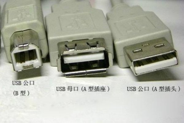 usb接口分为哪几种接口类型？