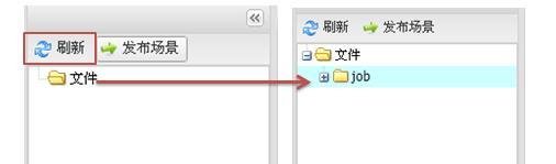 图解易景地球发布场景