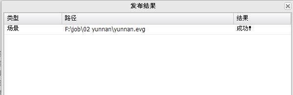 图解易景地球发布场景