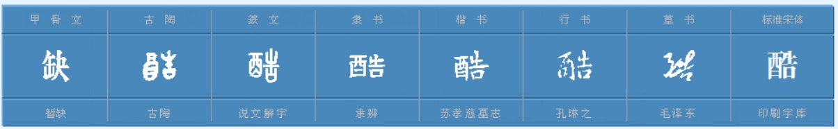 酷字的意思是什么？