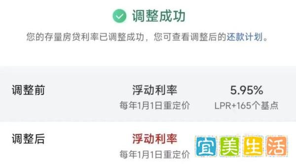 9月25日，房贷利率降到了4,3%