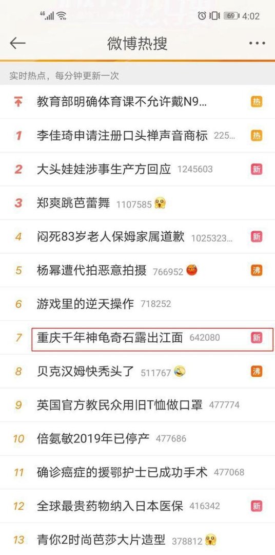 重庆长江水位下降，千年“神龟”奇石露出江面