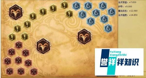 英雄联盟lols6炼金术士辛吉德天赋符文加点图