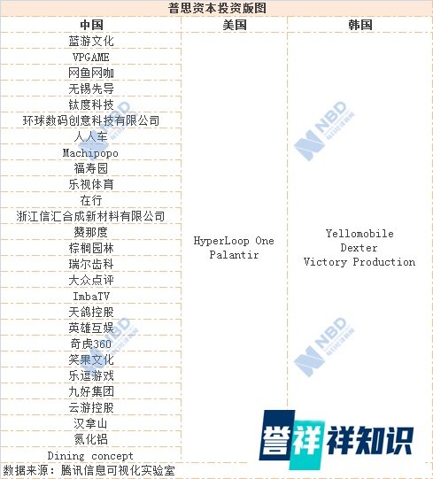 王思聪5亿零花钱如今巨亏20亿!熊猫互娱债务纠纷收场,自掏腰包承担全部损失!