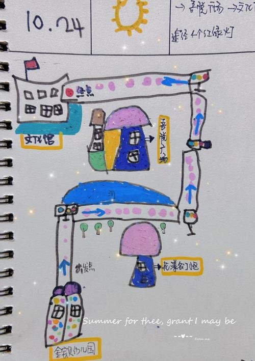 沈阳世博园坐车路线，沈阳世博园路线怎么走