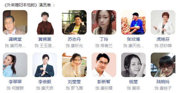 《外来媳妇本地郎》演员表有哪些人