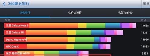 台电a11四核评测