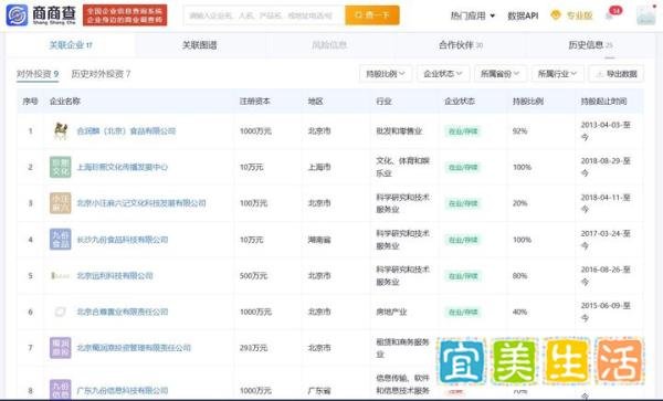 两年向大S支付4511万!汪小菲堪称最强ATM机,名下关联17家企业