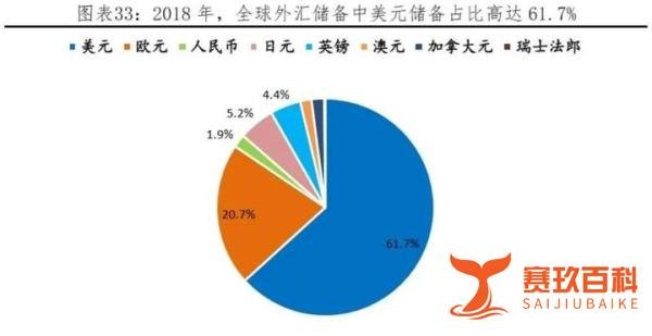 钱难赚,但又不禁花,原因是我们跑不过印钞机