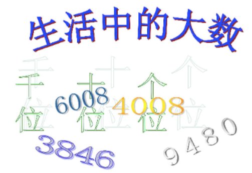 生活中的大数10个例子有哪些?