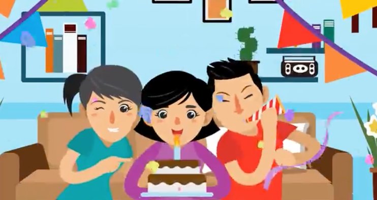 英语生日怎么说？