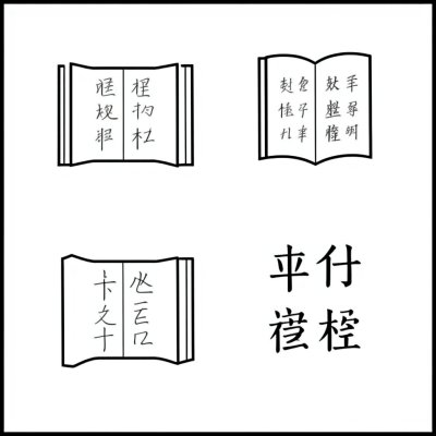 2011年安徽省中考考哪几门科目,各科所占的分数是多少?