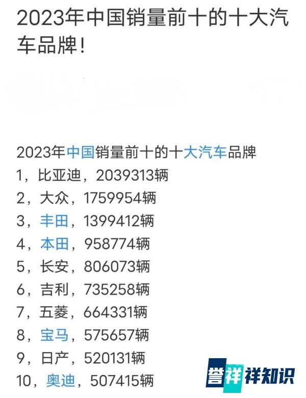 丰田全球召回112万辆汽车，凭什么不包括中国市场