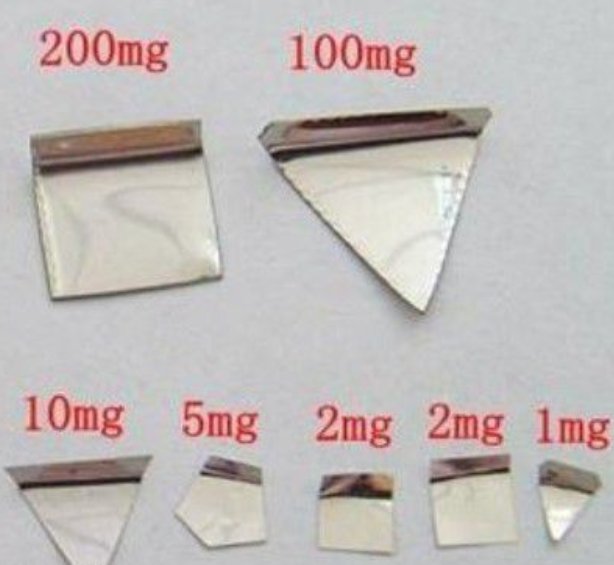 0.25g等于多少mg?