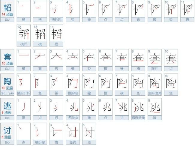 tao有哪些汉字组成？