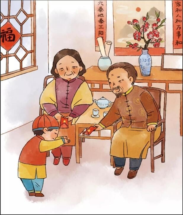 初二为什么不能拜年