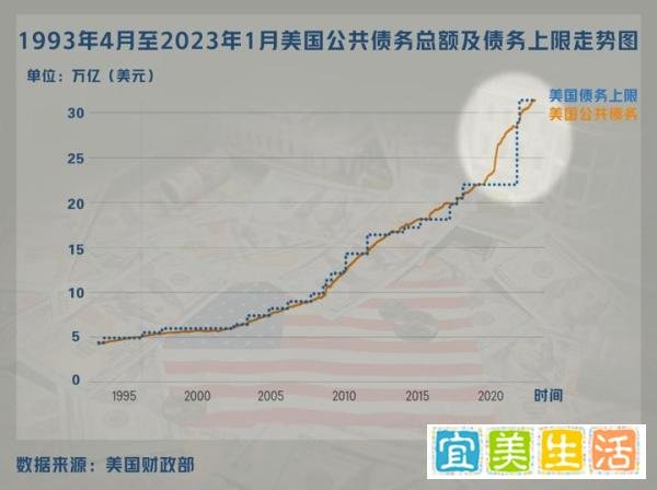 如果美联储不降息会发生什么?