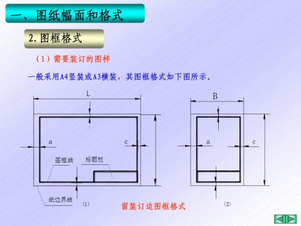 CAD绘图纸的尺寸一般是多少？