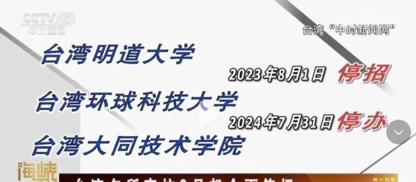 无人报考!多所大学,倒闭!