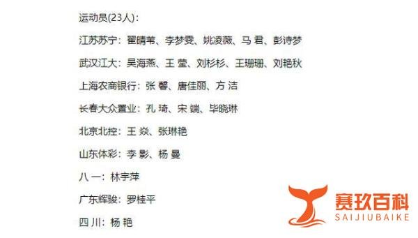 太意外！王霜落选内幕遭曝光：贾秀全是好样的，头号球星即将归队