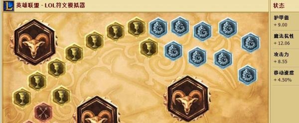 英雄联盟lolS5熔岩巨兽石头人符文天赋加点图