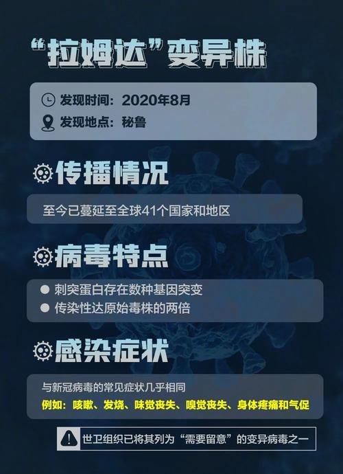 拉姆达变异毒株和德尔塔哪个厉害，德尔塔、拉姆达毒株的名字有何来头