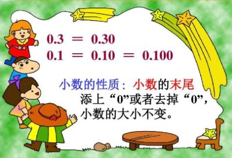 无限循环和无限小数有什么区别?