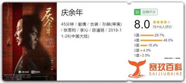 明星片酬下降假象曝光:谁会跟钱过不去?