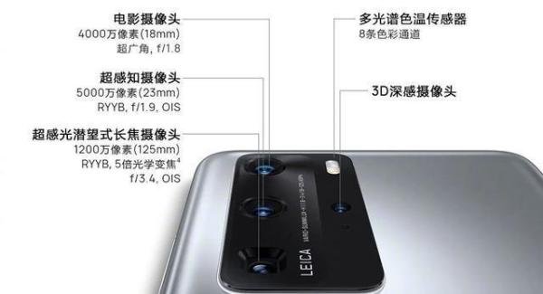 华为p40和p40pro有什么区别,参数配置选哪个好?