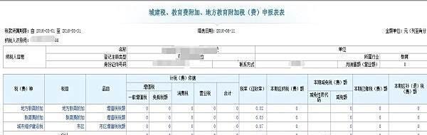 网上如何申报陕西省地方税（城建、教育附加）