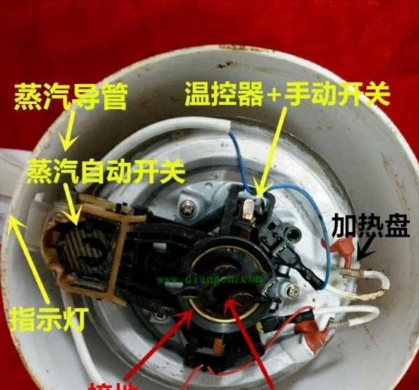 电热水壶内部电路原理图,学会自己手动修,又省一笔!