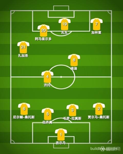 瓦德米尔·佩雷拉球衣多少号?