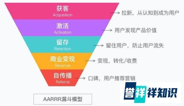 李佳琦出新歌:《买它》