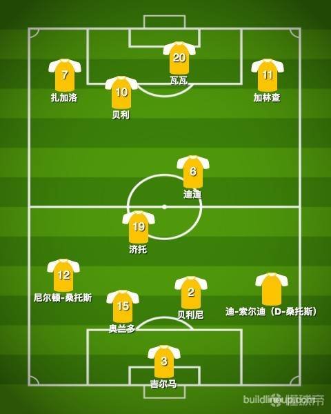 瓦德米尔·佩雷拉球衣多少号?